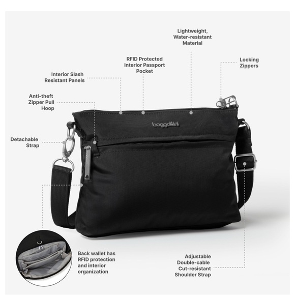 Baggallini Securtex Anti-theft Memento Crossbody Bag Black NWOT - Picture 8 of 8